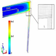 HCCI Motor CFD Modeli